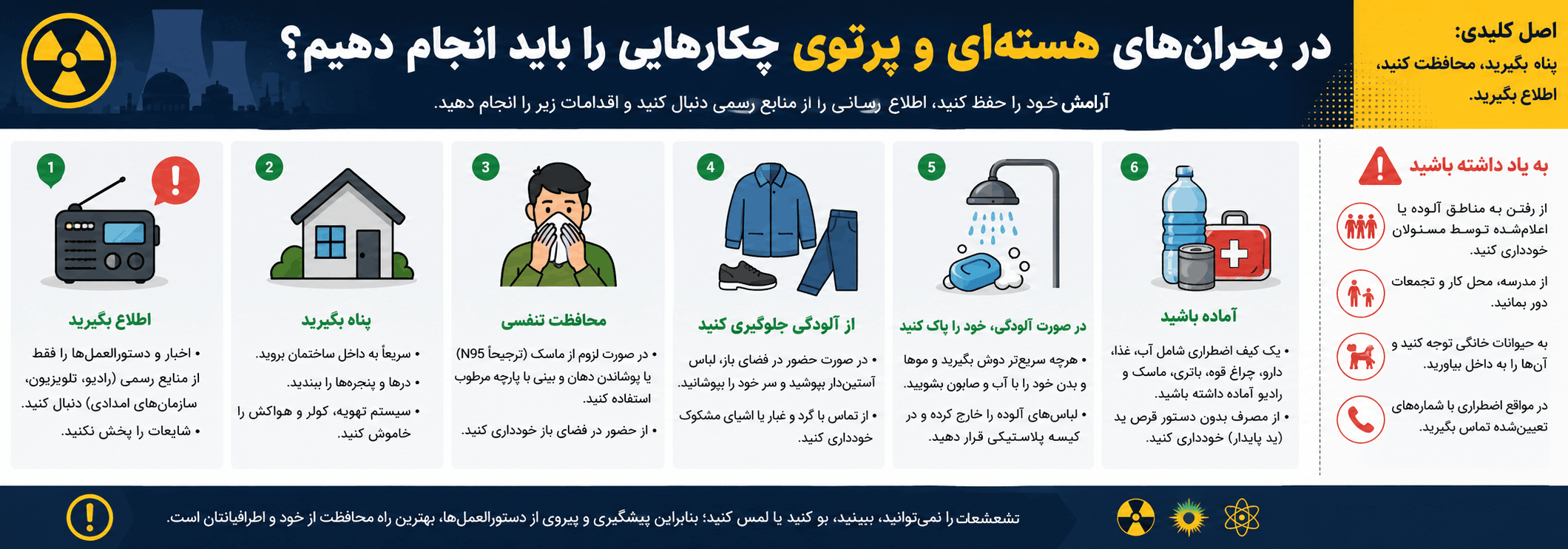 راهنمای خودمراقبتی در بحران&zwnj;های هسته&zwnj;ای و پرتوی